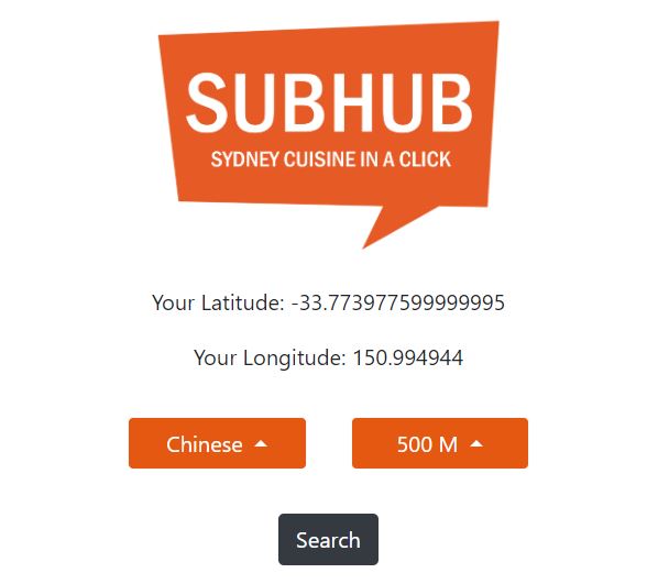 Sample of SubHub